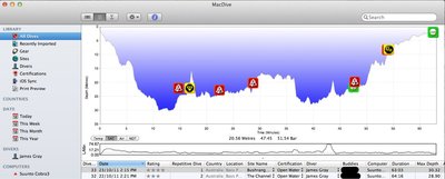 MacDive and Cobra3.jpg (99.5 KiB) Viewed 42175 times OSX 10.7.2, MacDive 2.1.0, Cobra 3 and 3rd party cable.