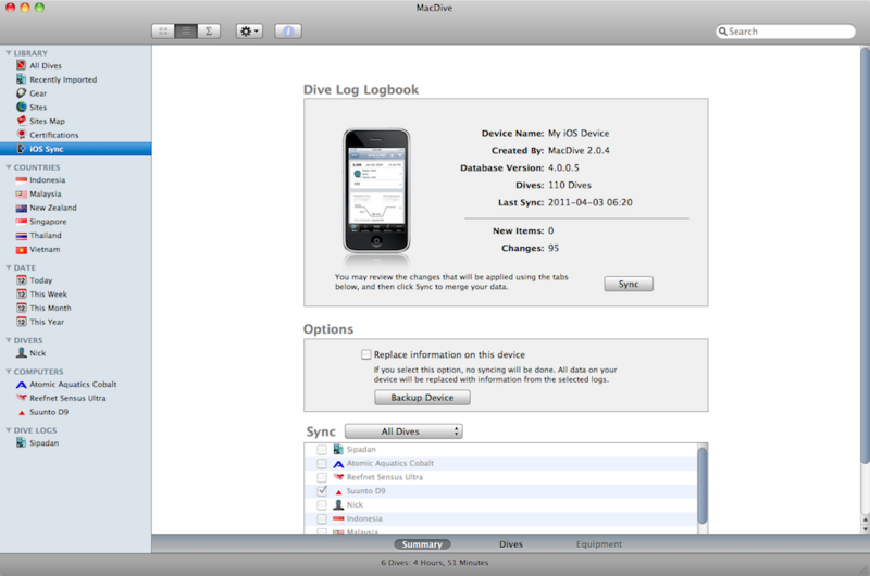 File:Ios summary.png